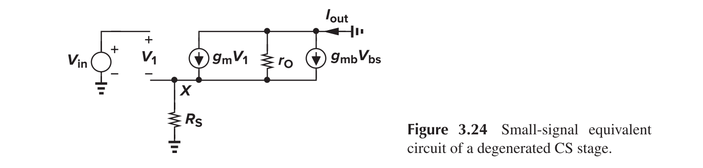 CS with Source Degeneration, Small Signal